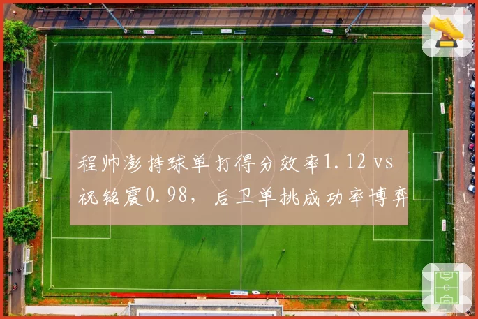 程帅澎持球单打得分效率1.12 vs 祝铭震0.98,后卫单挑成功率博弈