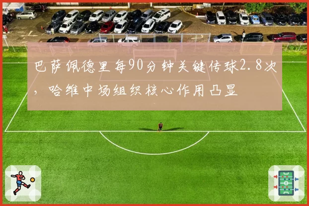 巴萨佩德里每90分钟关键传球2.8次，哈维中场组织核心作用凸显